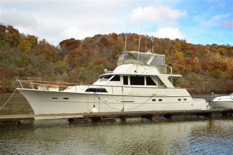 MCLAUGHLIN'S RV & MARINE - <b>DETROIT</b> LAKES. . Boats for sale detroit
